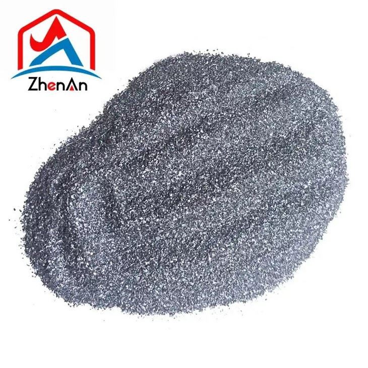 FeSi Powder supplier